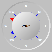 Wind Compass