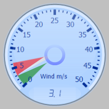 Wind Gauge